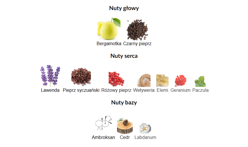 Ard Al Zaafaran I Am The King Arabskie Perfumy Dla Mężczyzn 100 ml EDP