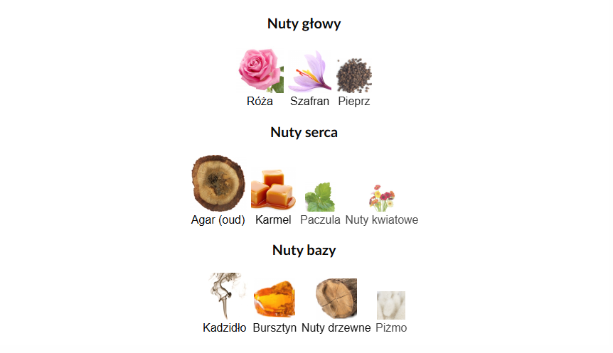 Al Wataniah Bareeq Al Dhahab Arabskie Perfumy Unisex 100 ml EDP