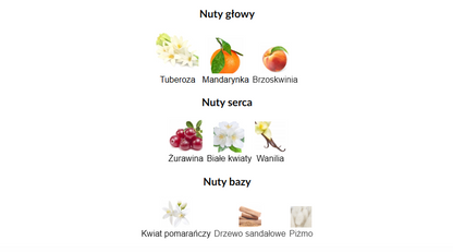 Fragrance World White As Tuberose Arabskie Perfumy Unisex 100 ml EDP