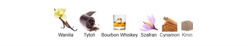 Fragrance World Nuke 2.0 Arabskie Perfumy Dla Mężczyzn 100 ml EDP