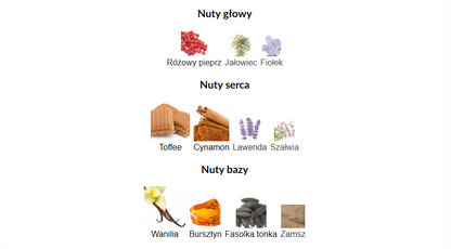 Fragrance World Proud of You Intense Arabskie Perfumy Dla Mężczyzn 100 ml