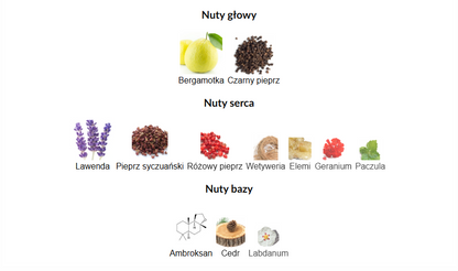 Ard Al Zaafaran I Am The King Arabskie Perfumy Dla Mężczyzn 100 ml EDP