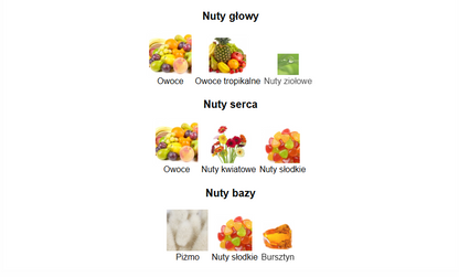 Al Wataniah Watani Arabskie Perfumy Dla Kobiet 100 ml EDP