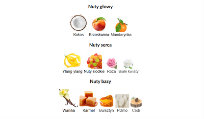 Fragrance World Just Wardi Arabskie Perfumy Dla Kobiet 100 ml EDP